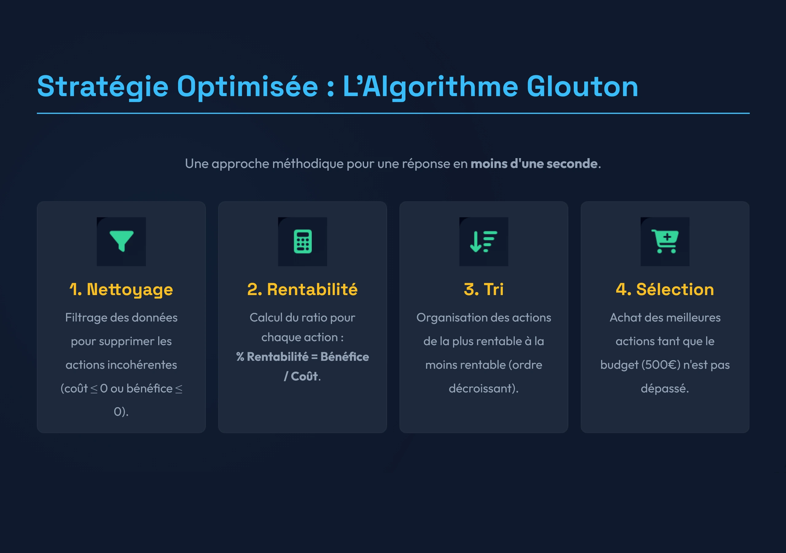 AlgoInvest & Trade - screenshot 3
